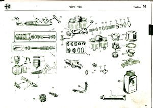 105484502001/27 Alfa Romeo Alle 105er (Siehe Beschreibung) Reparatursatz Hauptbremszylinder (Ate) [Nr. 2 auf Skizze]