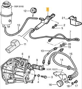60511530 Alfa Romeo 164 Kupplungsgeber Zylinder