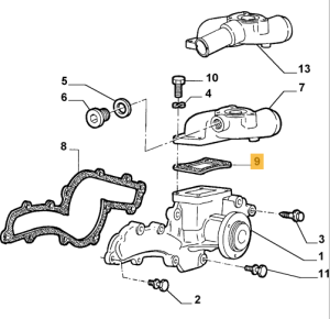 60552316 / 60615713 / 119000794000 / 60507418 Alfa Romeo 75/RZ/SZ/164 & Lancia Croma Dichtung Wasserpumpe