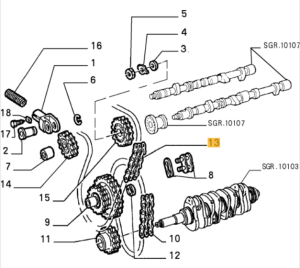 60534233 Alfa Romeo 75 1.6/1.8 & Spider 105/115 2.0 Steuerkette