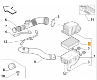 51830174 Alfa Romeo Mito & Fiat Punto/Linea/Nuovo Punto Luftfilter