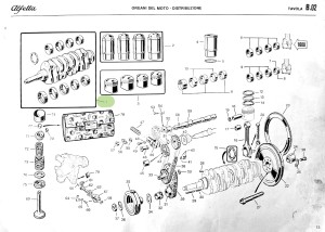 116080206308 Alfa Romeo Alfetta 1.8 & Alfetta GT 1.8 Kurbelwelle Set