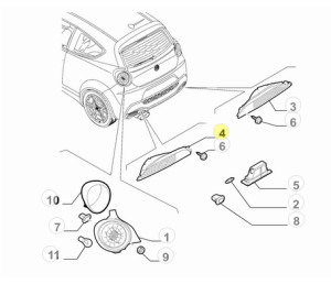 Nebelschlussleuchte für FIAT GRANDE PUNTO (199) 1.4 (199AXB11, 199AXB1A