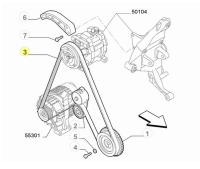 5PK1150S  55232450 Alfa Romeo & Fiat/Lancia - Keilrippenriemen (Dayco)
